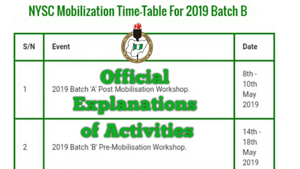 NYSC 2019 Batch C Time Table of Activities Nyscinfo