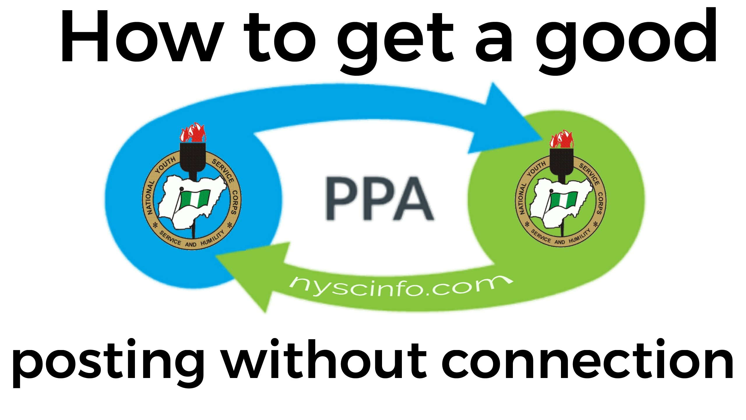 How to get a good PPA posting without connection