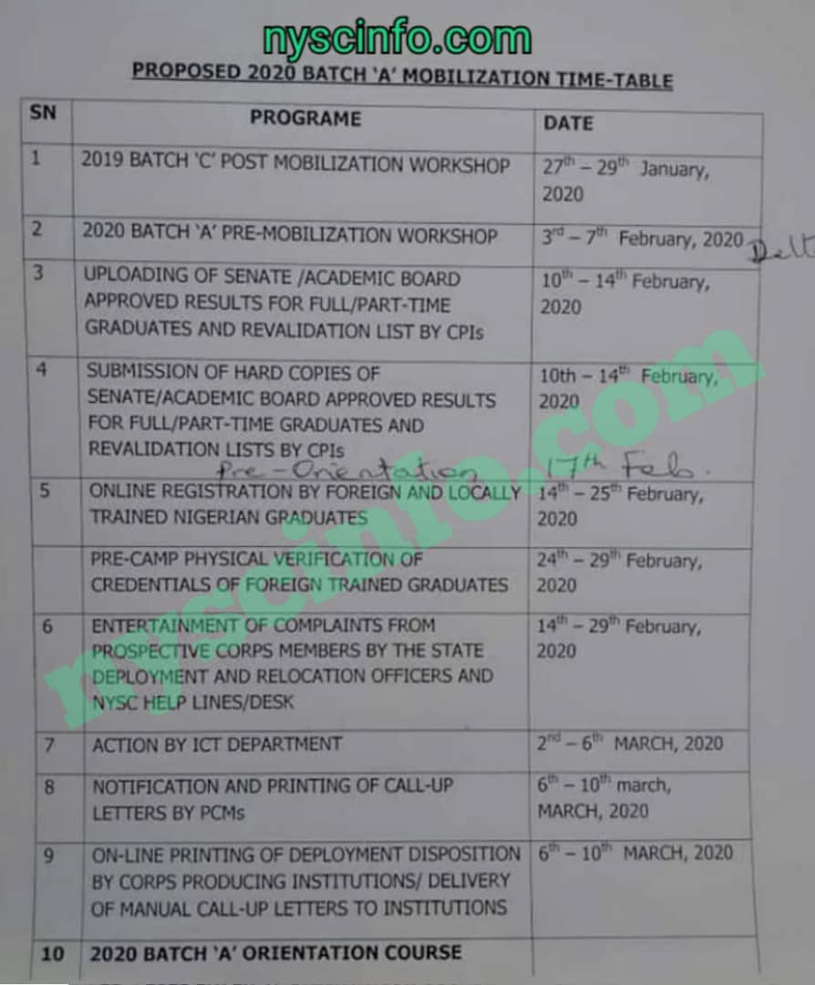 Nysc Releases 2020 Batch A Mobilization Timetable Nyscinfo