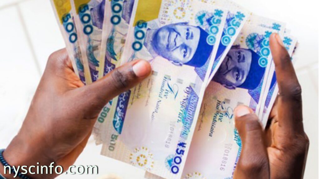 Long Term Business Loans in Nigeria