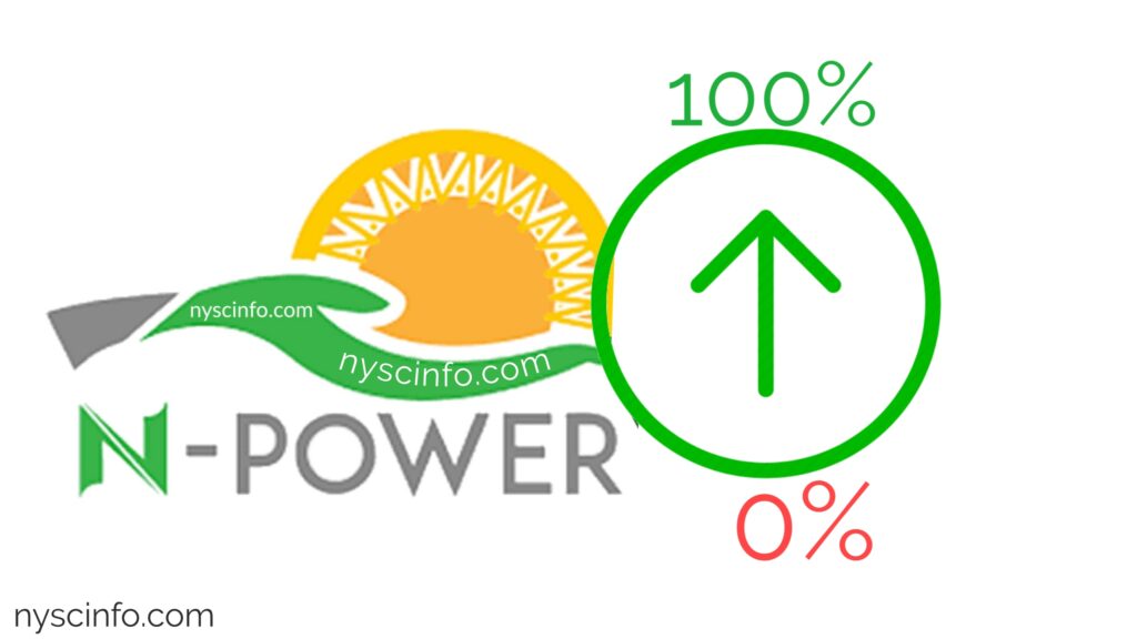 How To Upgrade Your Poor N-Power Test Score