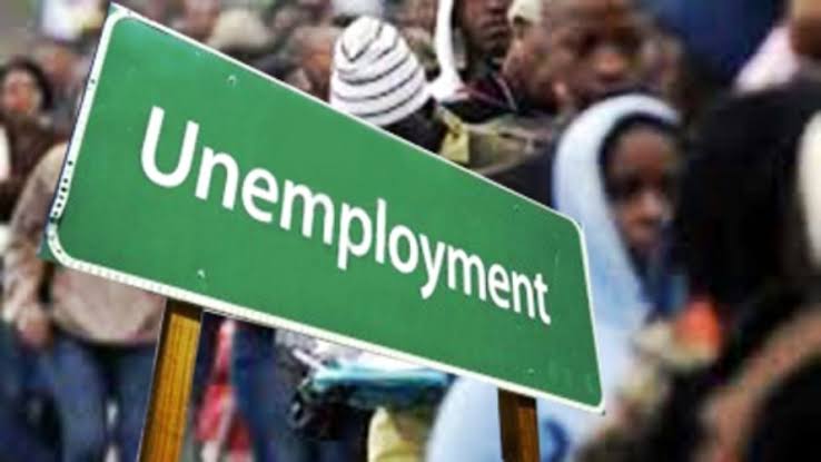 15 States with Highest Number of Unemployed People