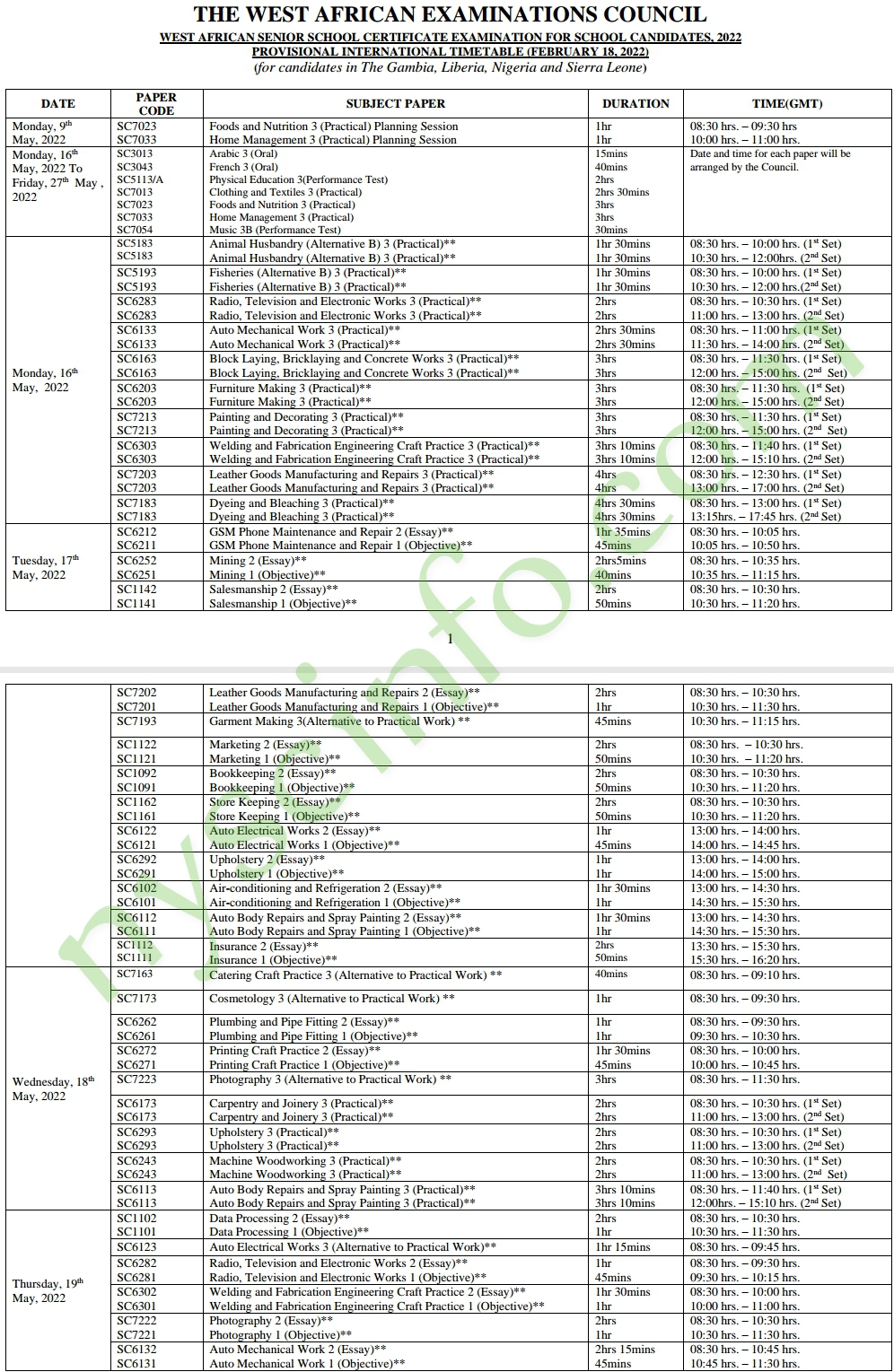 WAEC Timetable For 2022 2023 May June PDF 