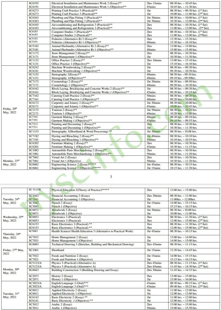 Weac timetable 2022