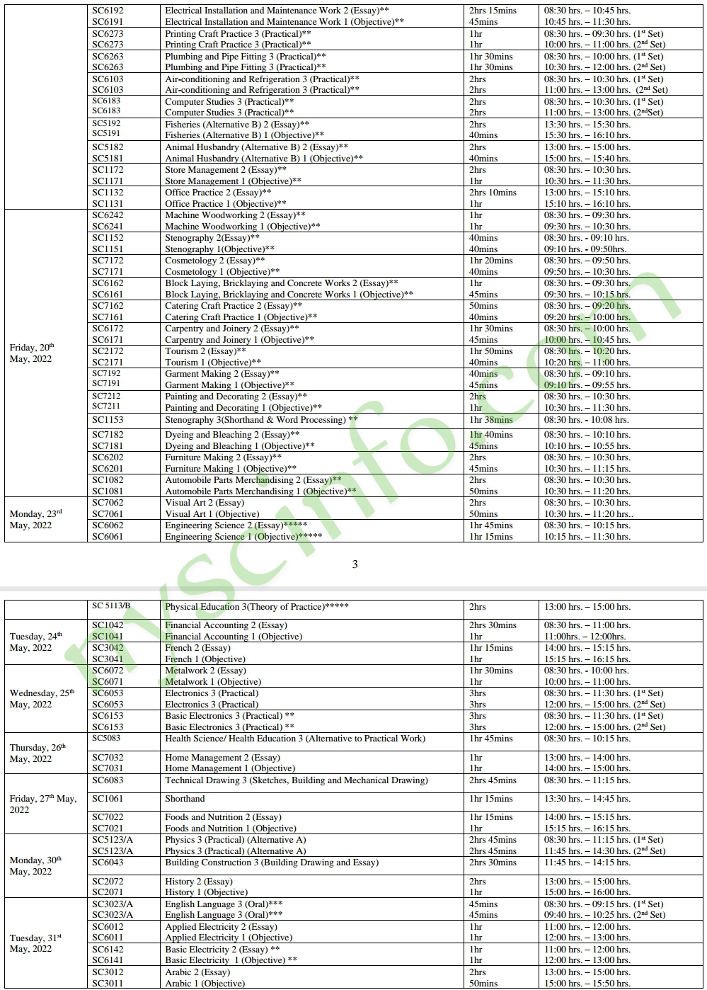 Waec 2022 timetable pdf download adobe premiere pro cs4 tutorial pdf ebook download