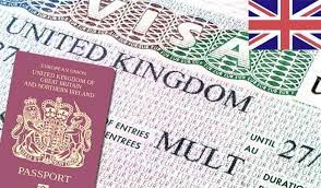 Cost of UK Visa