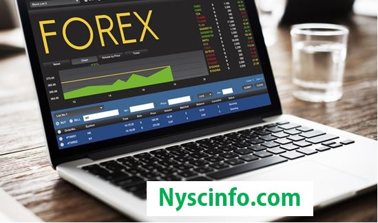 Trading Forex Online