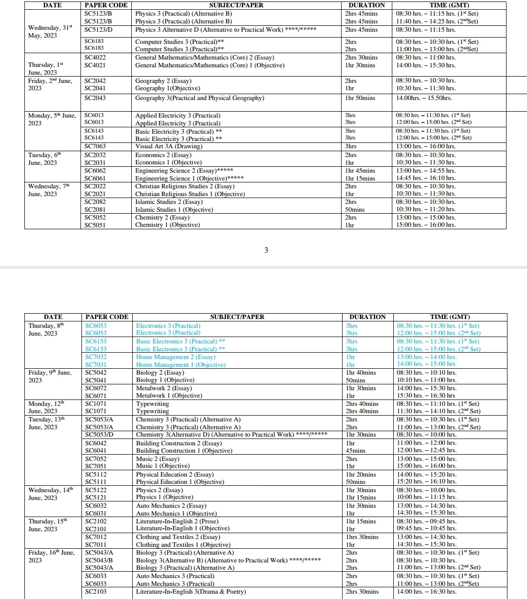 WAEC Timetable For 2023/2024