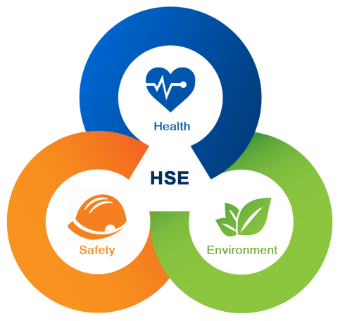 HSE Training Centres In Nigeria