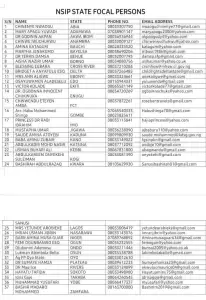 Names Of 36 States Npower/NSIP Focal Persons And Their Contact Numbers