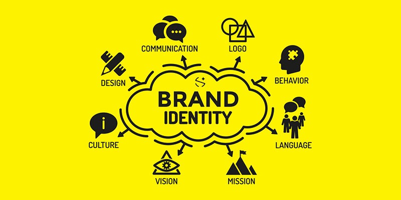 Brand Identity For Your Business