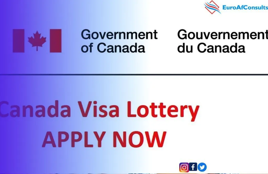 Canada Visa Lottery