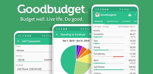 Budgeting Apps In Nigeria